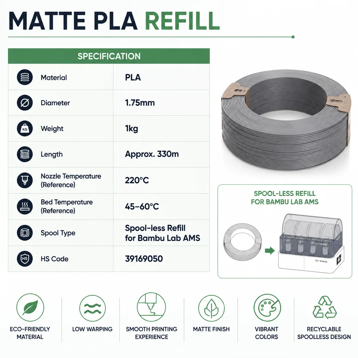 3D Matte PLA Refill Filament 1.75mm 1kg No-Spool Eco Refill — Spec Sheet