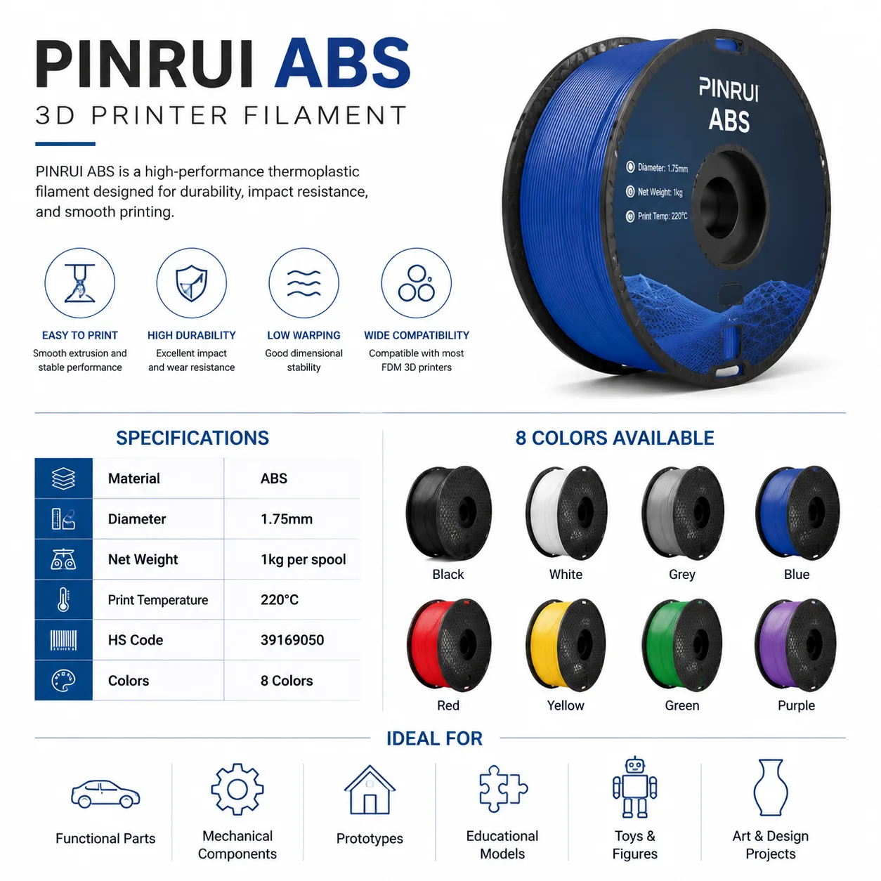 ABS 1.75mm 1kg — Spec Sheet