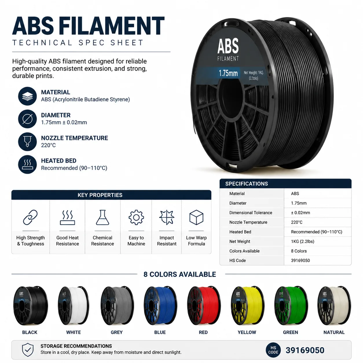ABS 3D Printer Filament 1.75mm 8 Colors High Impact Heat Resistant White Natural Skin Tone Red Creality — Spec Sheet