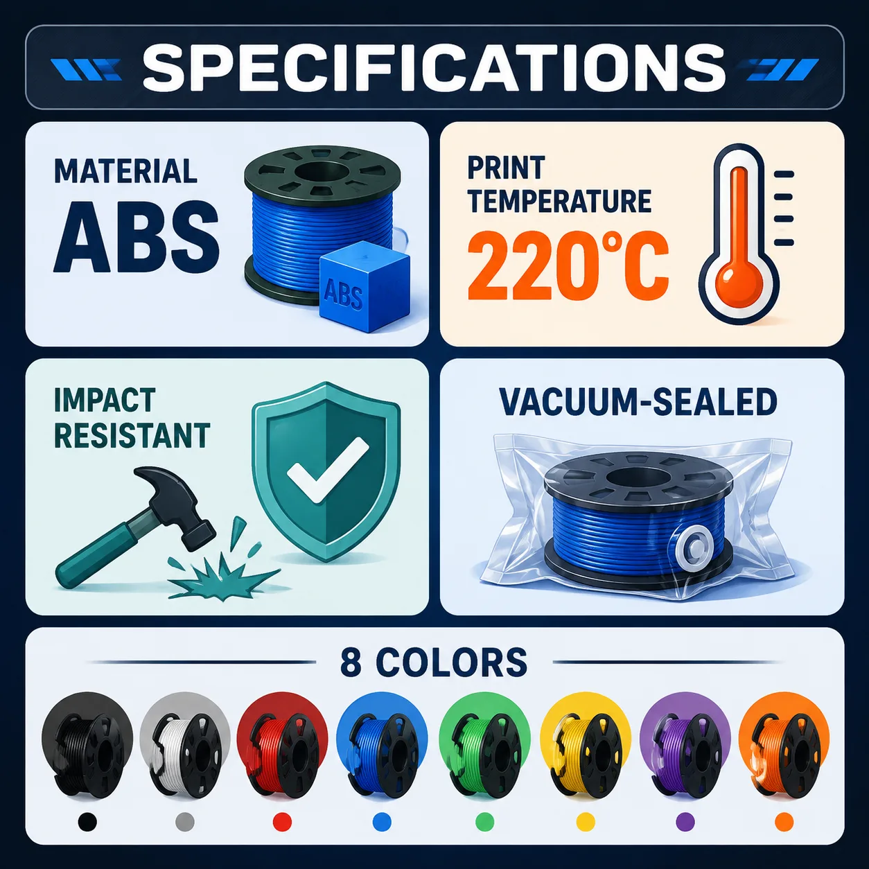 ABS Filament 1.75mm 8 Colors Skin Tone Klein Blue Impact Resistant — Spec Sheet
