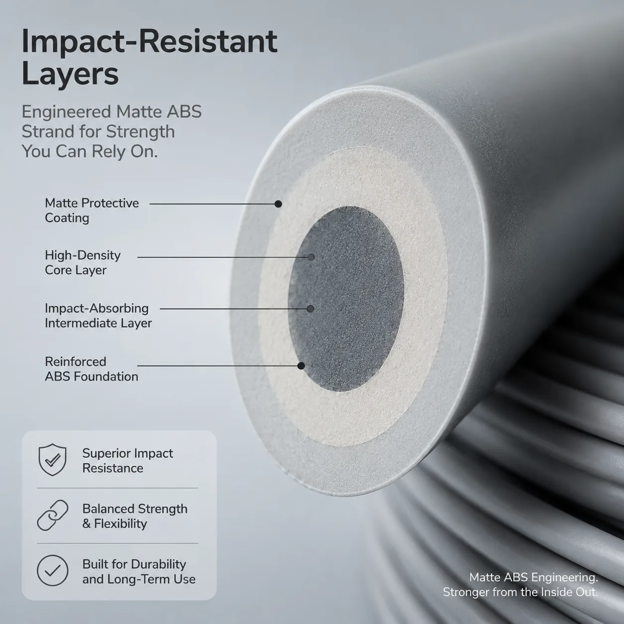 ABS Filament 1.75mm 8 Colors Skin Tone Klein Blue Impact Resistant — Product Images
