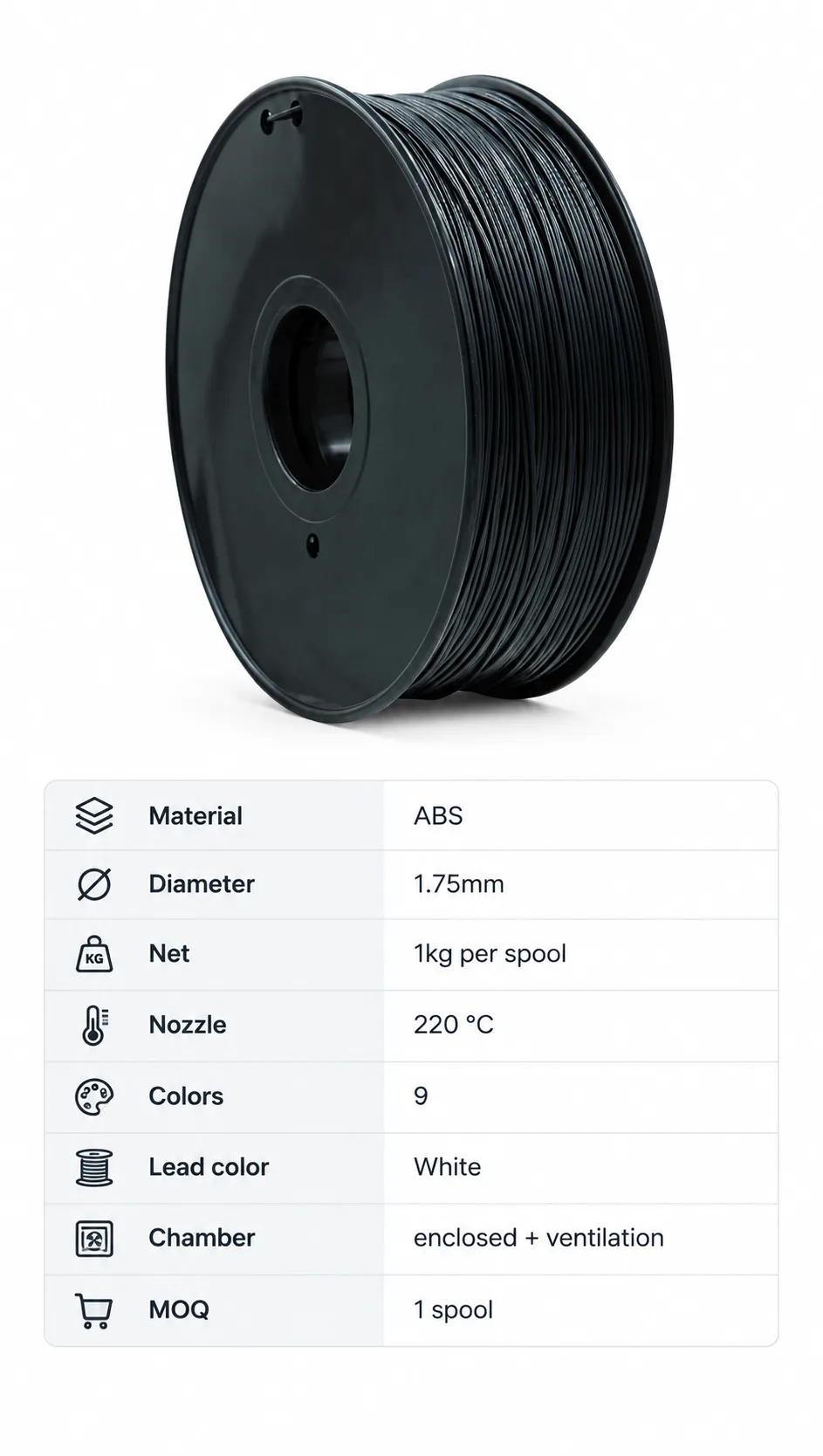 ABS Filament Fluorescent 1.75mm 1kg Yiqiu3D Impact Resistant Smoothable — Spec Sheet