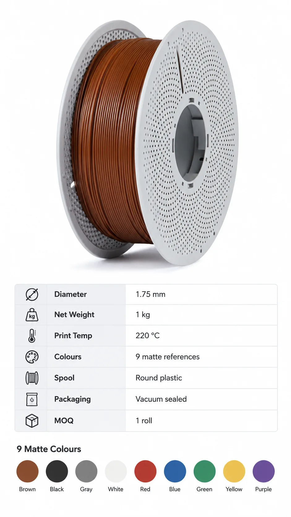Dual Color Matte PLA Filament 1.75mm 1kg Yiqiu3D Two-Tone — Spec Sheet