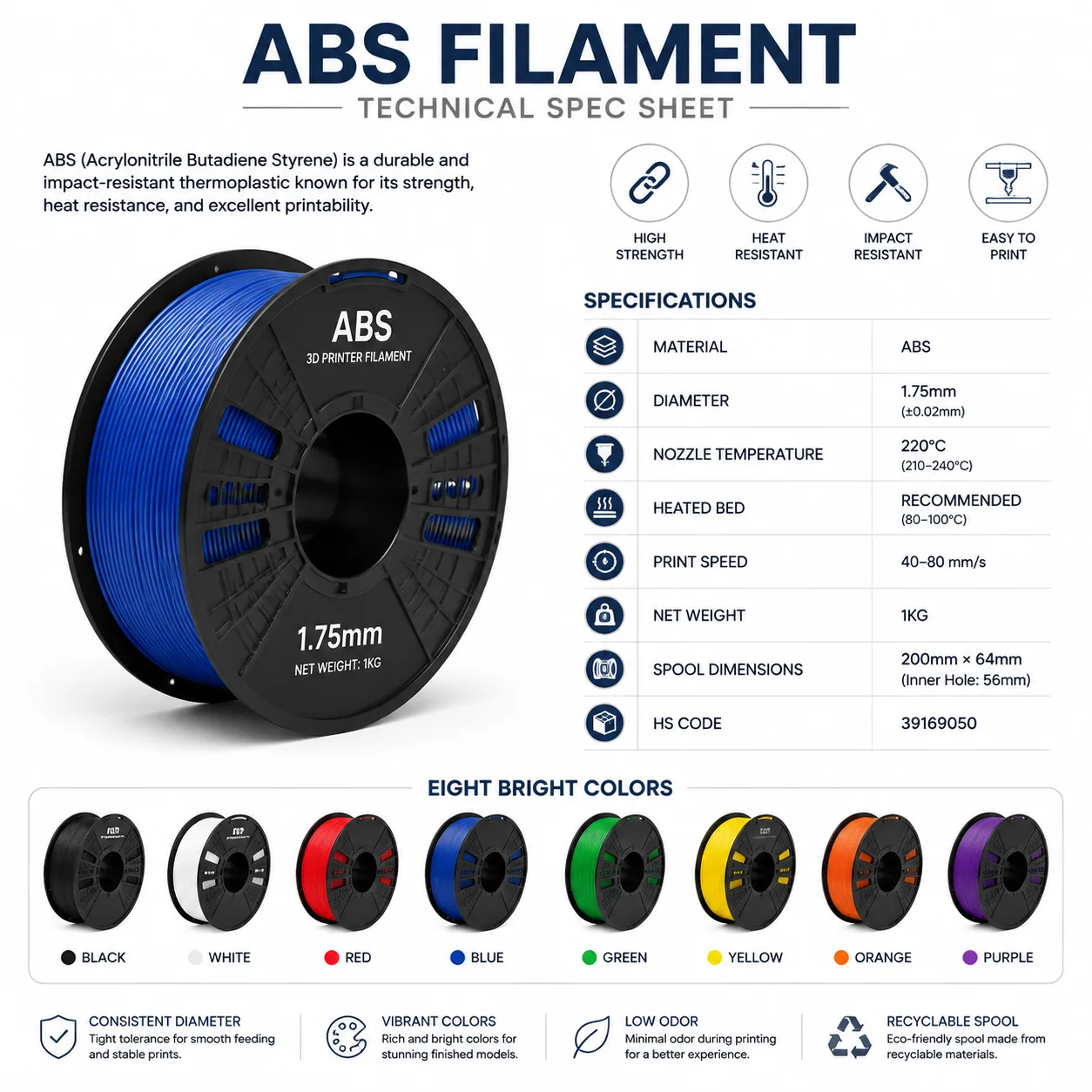 Factory Wholesale ABS Filament Spool 1.75mm High Impact 8 Bright Colors — Spec Sheet