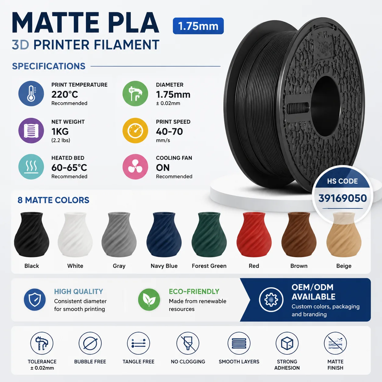 Factory Wholesale Matte PLA — Spec Sheet