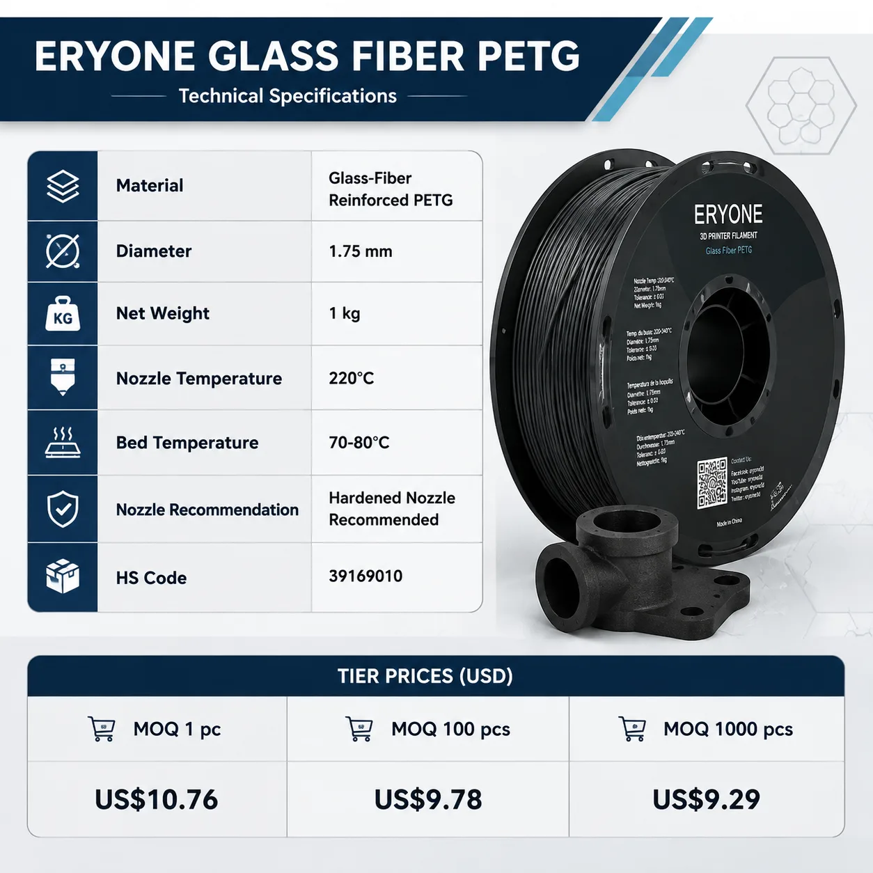 Glass Fiber PETG Filament 1.75mm 1kg White GF-PETG Stiff Tough — Spec Sheet