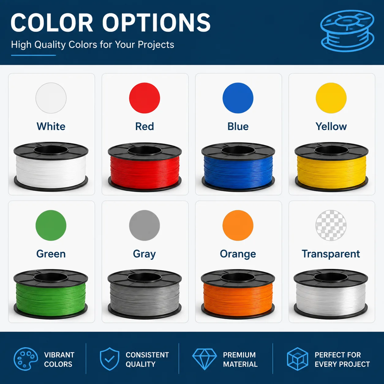 Yiqiu3D High Speed PLA Filament 1.75mm 1kg — Product Images