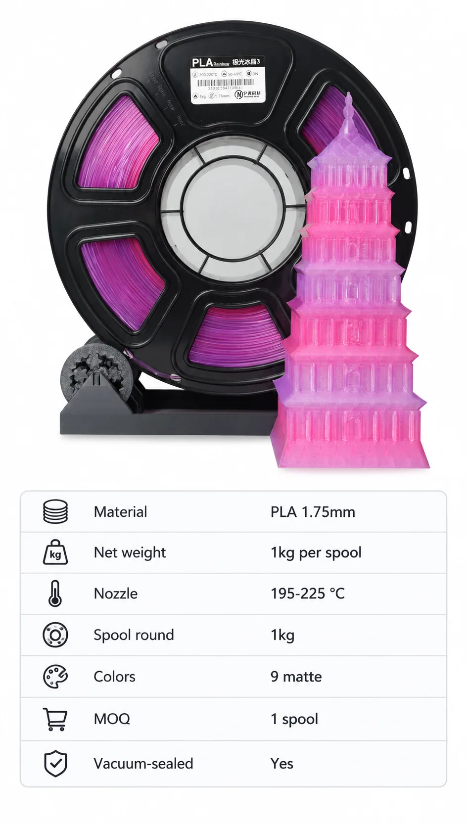 Matte PLA Filament Four Seasons 1.75mm 1kg Yiqiu3D Matte Finish — Spec Sheet