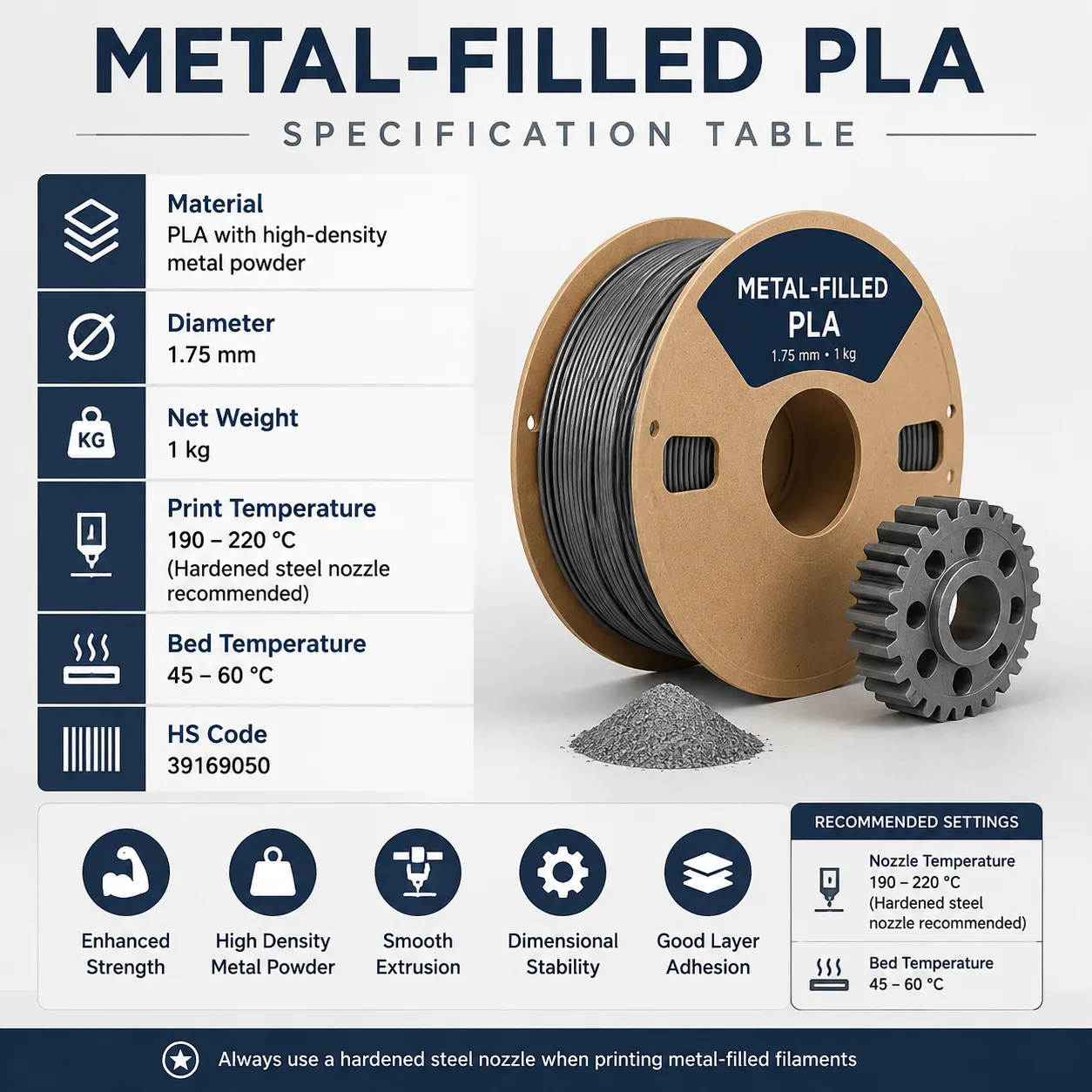 Metal-Filled PLA Filament 1.75mm 1kg High-Density Bronze Brass Copper Magnetic — Spec Sheet