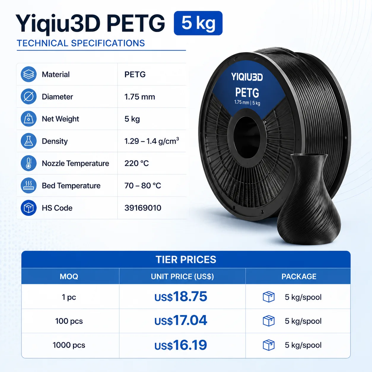 Yiqiu3D PETG 5kg Jumbo Spool 1.75mm — Spec Sheet