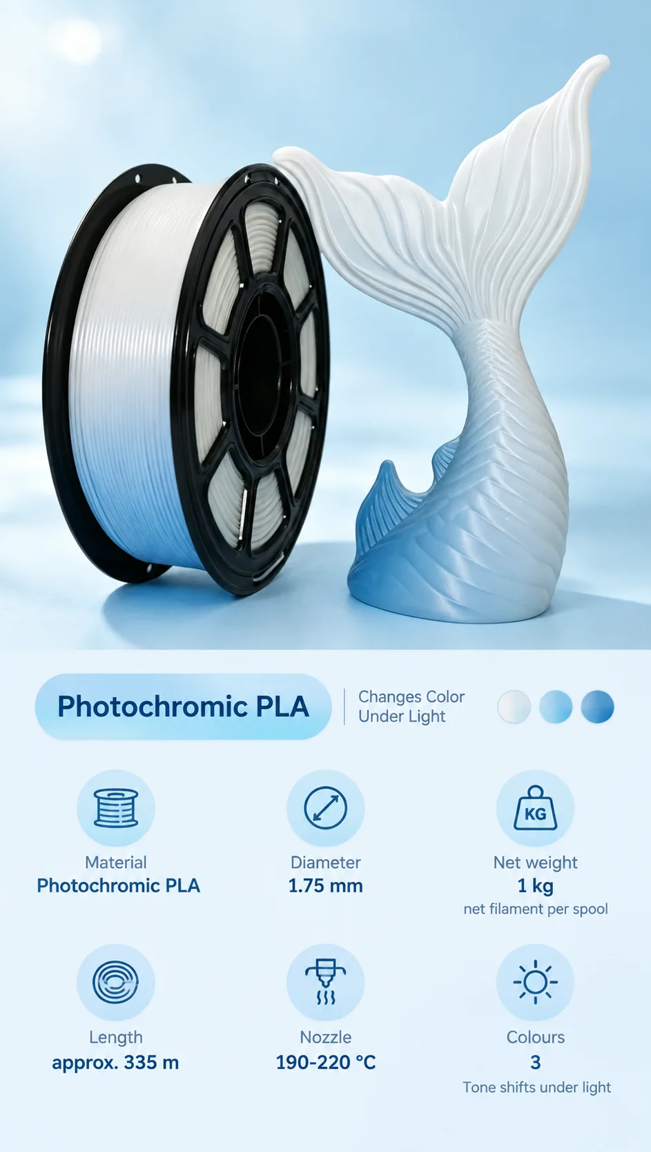 Yiqiu3D Photochromic PLA Filament 1.75mm UV Color Changing Blue Purple Red Moulding 3D Printer — Spec Sheet