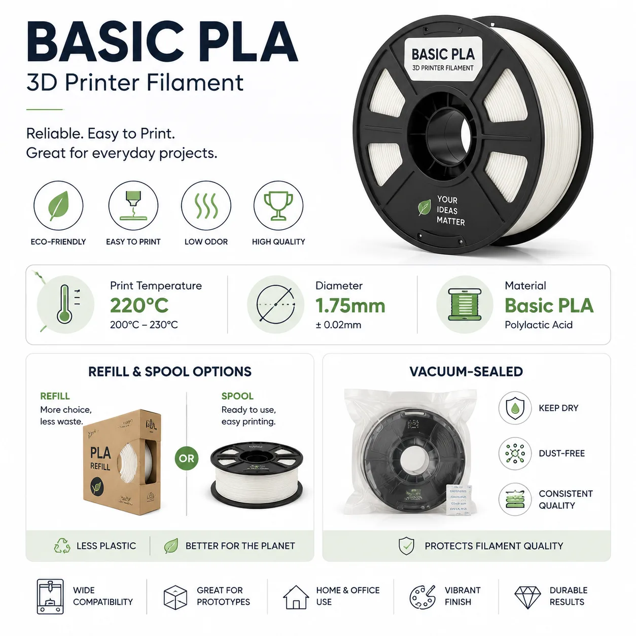 PLA Filament 1.75mm Basic Refill No-Spool & Removable Spool — Spec Sheet