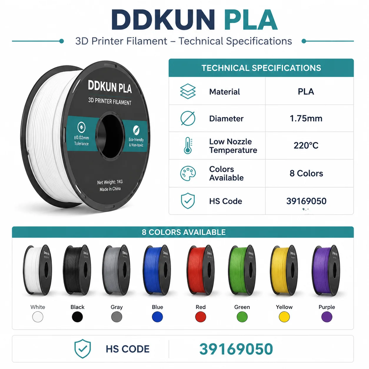 PLA Filament 1.75mm — Spec Sheet
