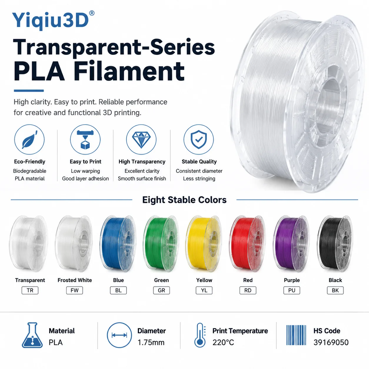Yiqiu3D PLA 1.75mm — Spec Sheet