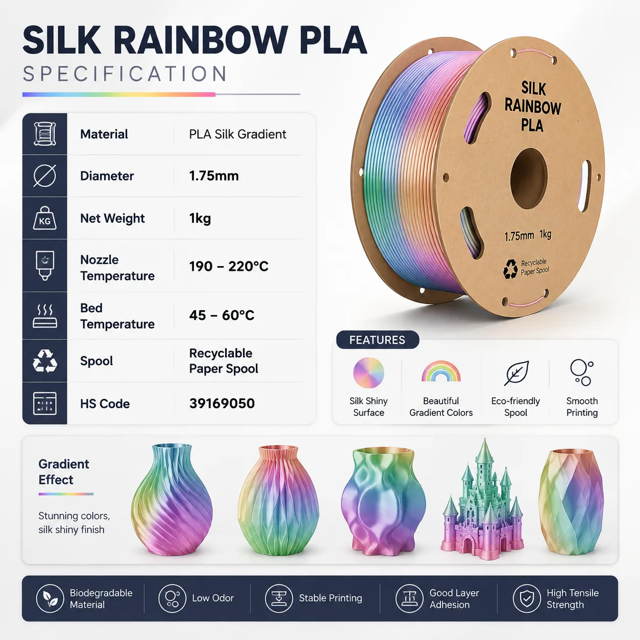 PLA Silk Rainbow Filament 1.75mm 1kg Gradient Candy Macaron Forest Universe Color Series Eco Paper Spool — Spec Sheet
