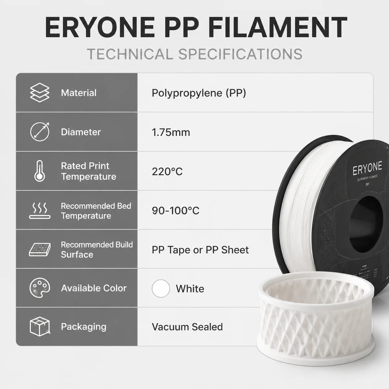 PP Filament 1.75mm White Polypropylene Chemical Resistant Living Hinge — Spec Sheet