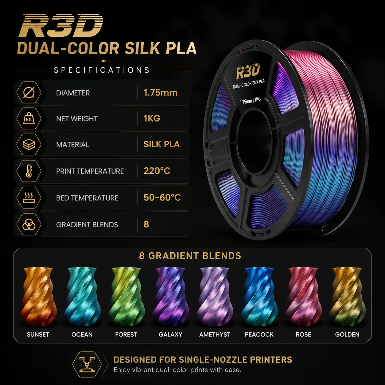 Silk PLA Dual Color 1.75mm 1KG — Spec Sheet