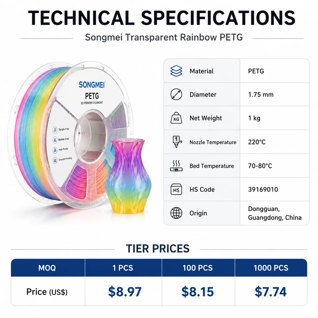 Transparent Rainbow PETG 1.75mm 1kg — Spec Sheet