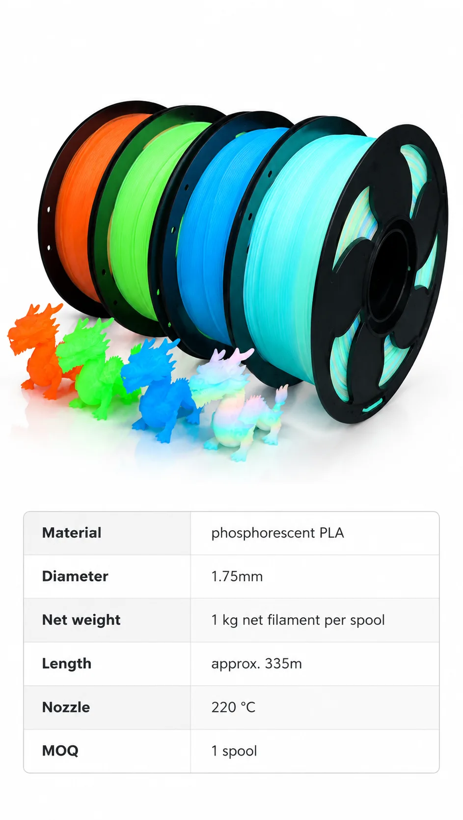 Yiqiu3D SUNSENK Glow-in-the-Dark PLA Filament 1.75mm 1kg Rainbow Night-Glow, 8 Luminous Colors, Bambu Lab — Spec Sheet