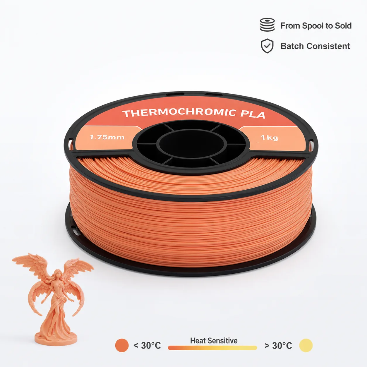 Thermochromic PLA Filament 1.75mm 1kg Orange to Yellow — Product Images