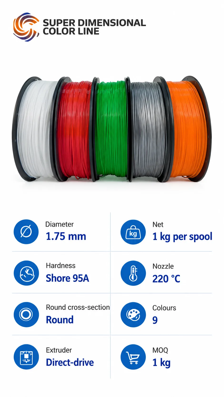 TPU 95A Filament Flexible 1.75mm 1kg Yiqiu3D — Spec Sheet