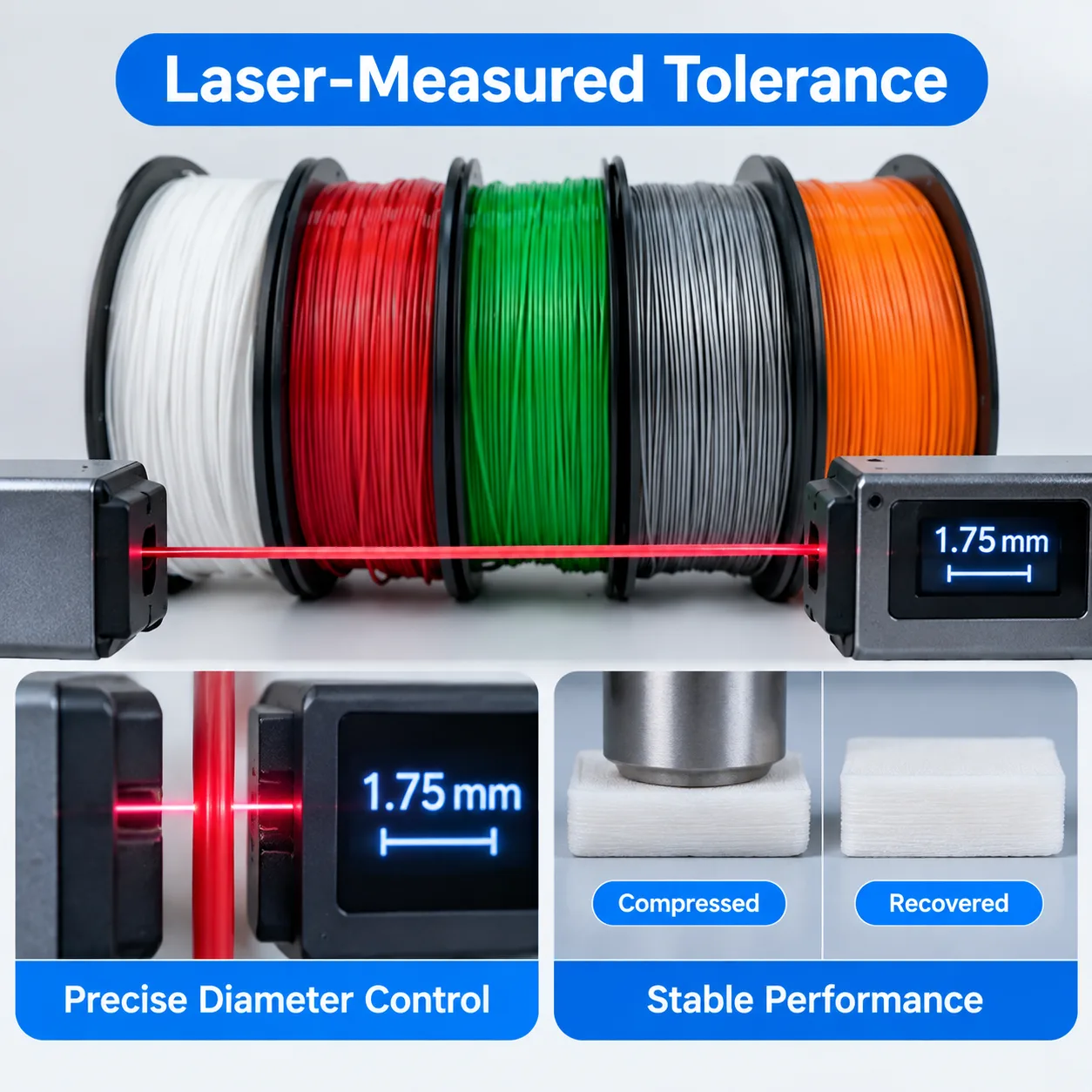TPU 95A Filament Flexible 1.75mm 1kg Yiqiu3D — Product Images