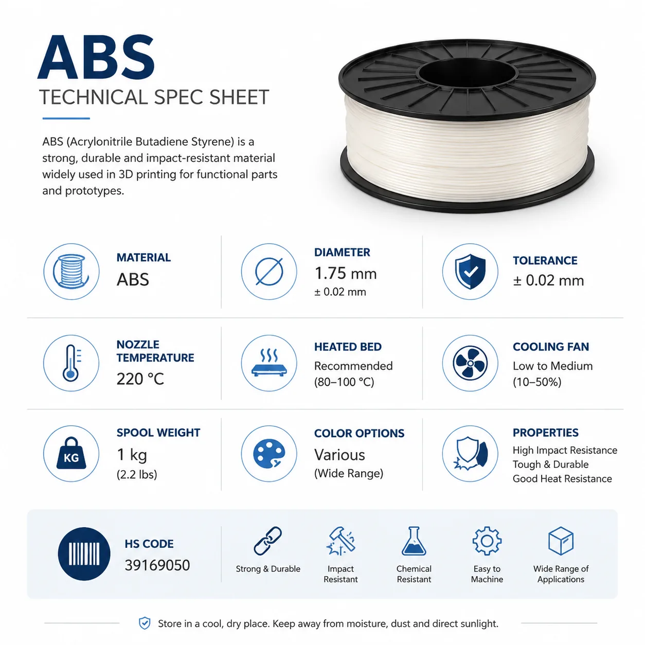Value ABS Filament 1.75mm High Impact — Spec Sheet