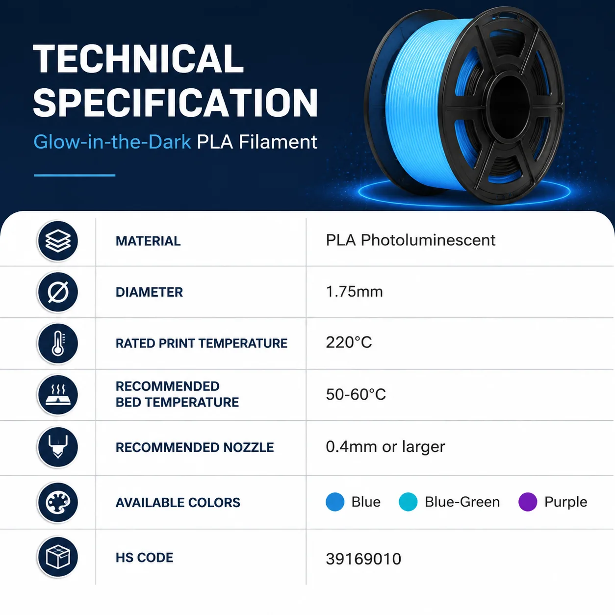Wholesale Glow in the Dark PLA Filament 1.75mm Blue Blue-Green Purple Luminous — Spec Sheet