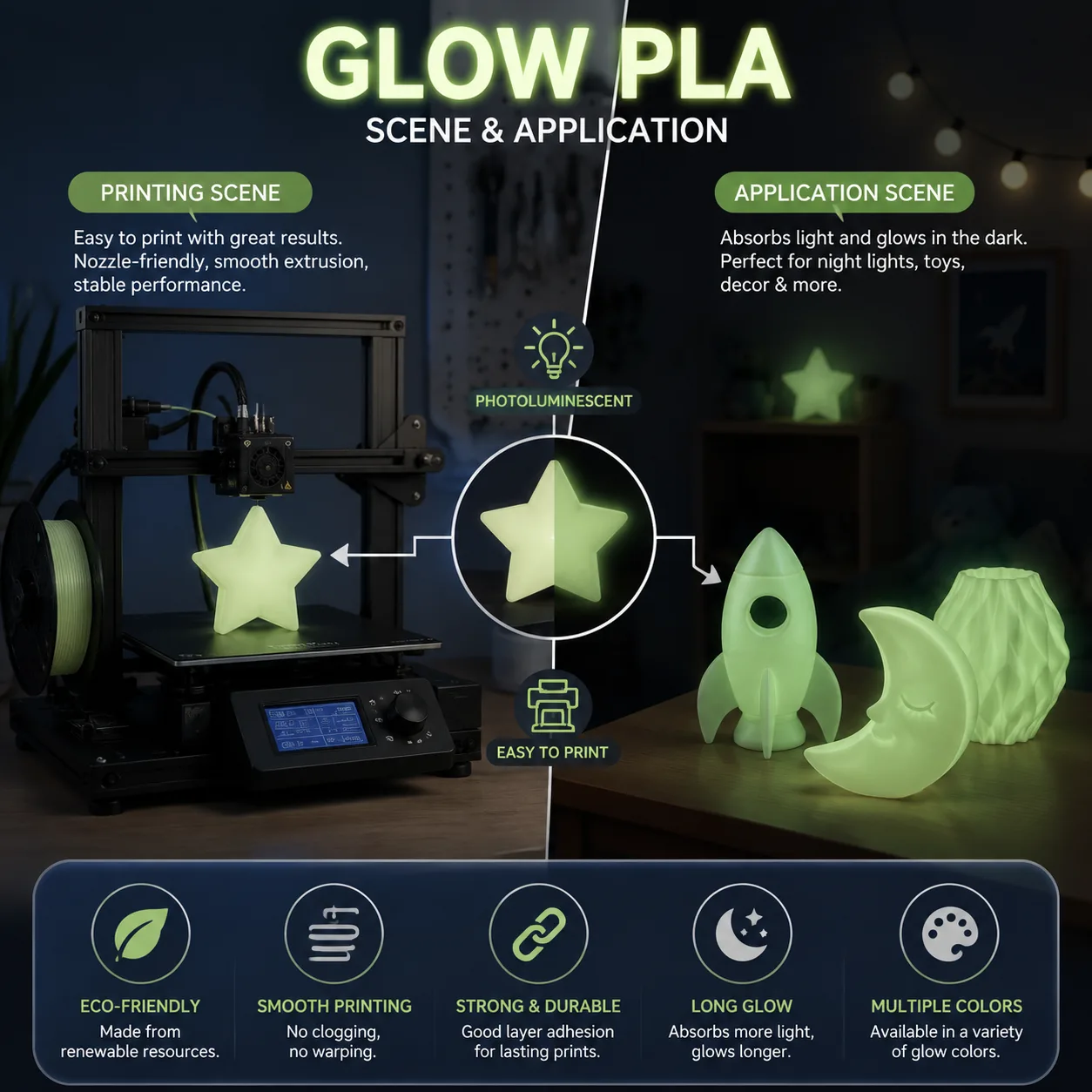 Wholesale Glow in the Dark PLA Filament 1.75mm Blue Blue-Green Purple Luminous — Scene