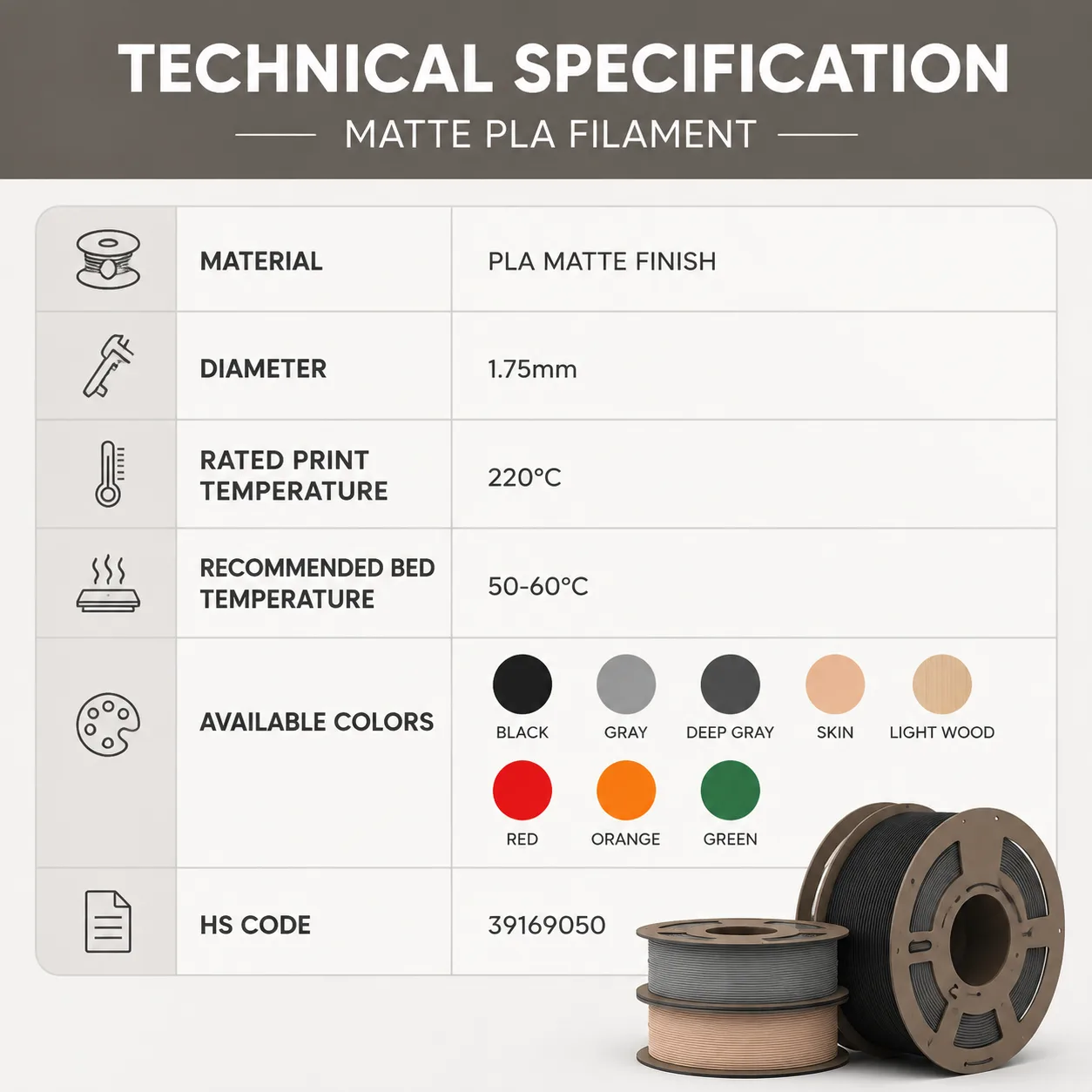 Wholesale Matte PLA Filament 1.75mm Anti-Glare Layer-Line Hiding 8 Colors Light Wood Skin Tone — Spec Sheet