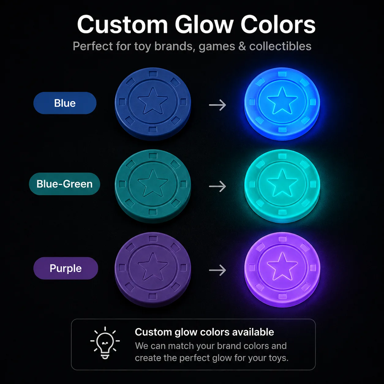 Glow-in-the-Dark PLA Filament 1.75mm, Rainbow Neon Glow — Product Images