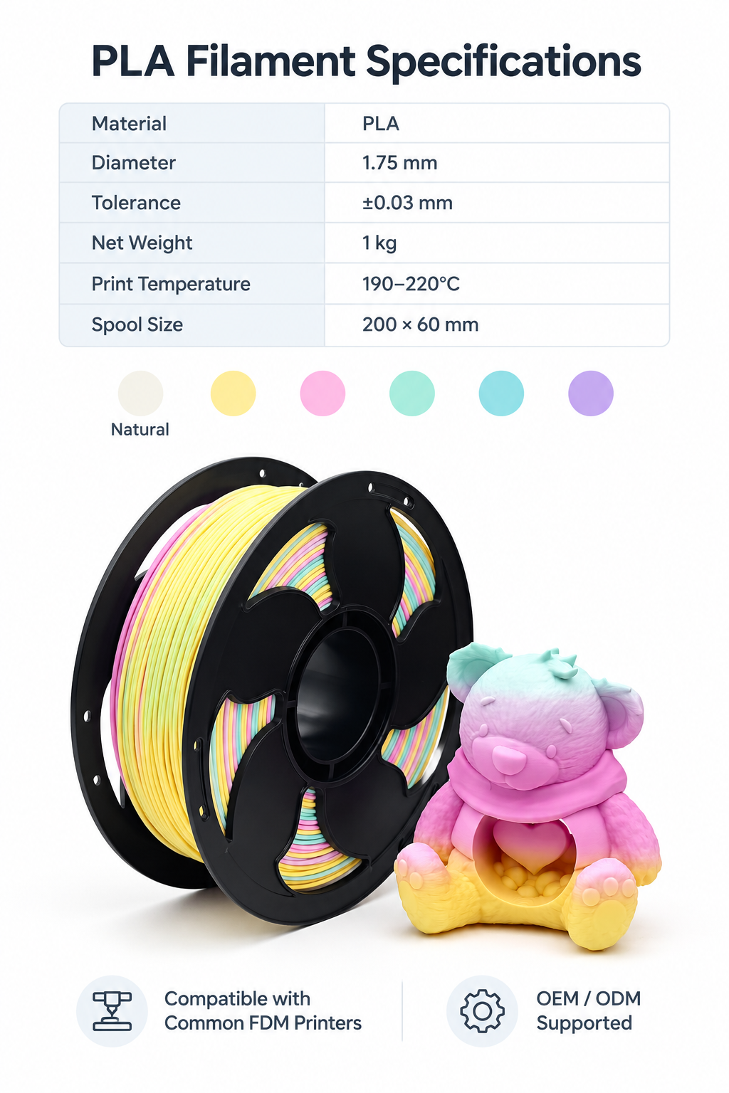 Yiqiu3D Dual-Color Matte PLA Filament 1.75 mm 1 kg Rainbow Candy Pastel — Spec Sheet